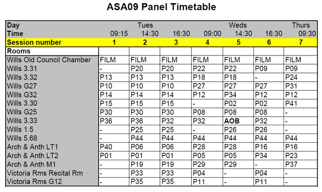 panel timetable